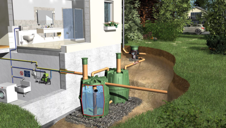 Самотечная и напорная канализация в загородном доме: плюсы и минусы