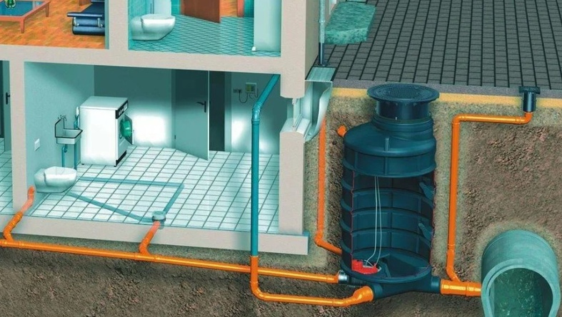 Виды канализационных систем для частного дома